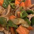 Shimay☆'s cooksnap of when they made フライパンひとつで！お肉やわらか酢豚.