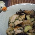ちばと's cooksnap of when they made 鶏むね肉と茄子のシソ炒め.