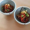 クックゆ〜ほキッチン's cooksnap of when they made 大根の葉と皮のキンピラ.
