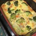 れもんねこねこ's cooksnap of when they made おかずになるキッシュ（パイ生地なし）.