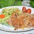 mielle's cooksnap of when they made 洋食屋さんが作る生姜焼き.