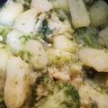 ゆきりん0201's cooksnap of when they made ブロッコリーとじゃがいもの煮込み♪.