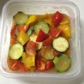クック78R779☆'s cooksnap of when they made レンジでラクラク★ラタトゥイユ風.
