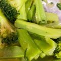 ちやちこ's cooksnap of when they made 前菜に。ブロッコリーの茎のナムル.