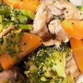 ちやちこ's cooksnap of when they made 簡単♪豚コマ肉のブロッコリーマヨ炒め.