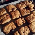一房の一皿's cooksnap of when they made 超簡単スタバ風スコーン.