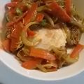 aizu_po's cooksnap of when they made カジキマグロのカレー風味野菜あんかけ.