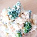 ♡さやすけ♡'s cooksnap of when they made ブロッコリーとゆで卵の和風マヨサラダ.