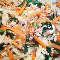 niko_25's cooksnap of when they made くずきりのチャプチェ.