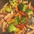 小五郎's cooksnap of when they made ☆ブロッコリーとベーコンの炒め物☆.
