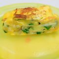 チャコりんりん's cooksnap of when they made ♪鶏胸チャーシューと三つ葉の卵焼き♪.