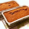 純雫ママ☆'s cooksnap of when they made とっておき！本気のチョコパウンドケーキ.