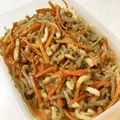 しげその's cooksnap of when they made しめじ人参糸こんにゃくのきんぴら.