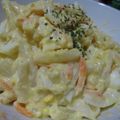ちばたま's cooksnap of when they made ずぼらに！★☆簡単ポテトサラダ☆★.