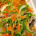 マダムキュリー's cooksnap of when they made ししゃもと香味野菜の南蛮漬け風マリネ.