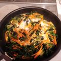 クック9JX6UZ☆'s cooksnap of when they made ほうれん草と人参の卵とじ.
