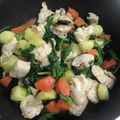 ゆうこうらん's cooksnap of when they made 鶏モモ香草焼きジャガイモ・あまり野菜添え.