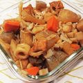 坂月のひろみ's cooksnap of when they made ★大根とコンニャクの煮物★.
