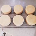 クックVWASLZ☆'s cooksnap of when they made イングリッシュマフィン 簡単.