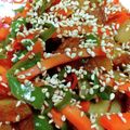 ょわにさく's cooksnap of when they made ピーマンと人参のきんぴら.