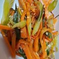 がーる2019's cooksnap of when they made 節約！さっぱりレモン♬にんじん☆きんぴら.