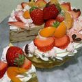 クック12XEX0☆'s cooksnap of when they made ミルクレープ生地(サクッと切りやすい系).