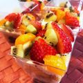 マールマル's cooksnap of when they made 超簡単カットフルーツでスコップケーキ♡.