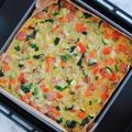 ma⚡'s cooksnap of when they made オーブンで作る＊スパニッシュオムレツ.