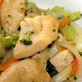ごふぁんだ's cooksnap of when they made ブロッコリーと鶏胸肉の中華とろみ炒め.