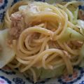 うーれい's cooksnap of when they made ワンポット☆キャベツとツナのパスタ.