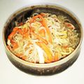 ibuちゃん's cooksnap of when they made ヘルシー◎白滝できんぴら◎.