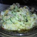 akichiru's cooksnap of when they made ご飯がすすむマカロニサラダ.
