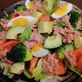 ☆mamingo☆'s cooksnap of when they made アボカドの生姜ぽん酢がけ和風サラダ風.