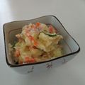料理男子★YUMA's cooksnap of when they made 誰でも出来る！基本のポテトサラダ.