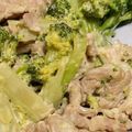 frootique's cooksnap of when they made ブロッコリーと豚肉のからしマヨ炒め☆.