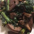 りお５１０'s cooksnap of when they made 春菊とレバーの生姜炒め☆.