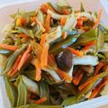 やぶすけ's cooksnap of when they made めかぶの茎も煮て食べよう！.