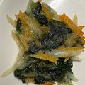 クックSWU0HF☆'s cooksnap of when they made 野菜たっぷり！すぐ出来る簡単チヂミ.