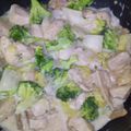 tomoの台所's cooksnap of when they made 鶏もも肉と白菜のチーズクリーム煮♪.
