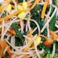 スウー's cooksnap of when they made 豆もやしと小松菜の彩りナムル♪お弁当にも.