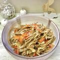 はらぺこしろうさぎ's cooksnap of when they made 簡単★やわらかきんぴらごぼう.