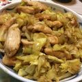 クックGW9ZS1☆'s cooksnap of when they made 簡単♡鶏むね肉とキャベツの炒め♪.
