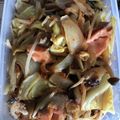くらり子's cooksnap of when they made クリームチーズ味噌だれ鮭ちゃんちゃん焼き.