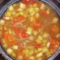 inLondon's cooksnap of when they made エビ出汁の トマトとセロリの春雨スープ.