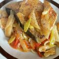 わかぞ～'s cooksnap of when they made やみつき！ブリと小葱のオイルパスタ.