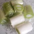 ７２３'s cooksnap of when they made 長ねぎの時短保存.
