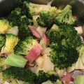 ケ・セラ・セラ☆'s cooksnap of when they made 芯まで美味しくブロッコリーペペロンチーノ.