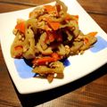 胃袋わっしょい's cooksnap of when they made きんぴられんこん☆豚肉入り.