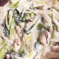 mayutoto's cooksnap of when they made 牡蠣のクリーム煮.