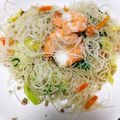 くまねず's cooksnap of when they made ビーフンの戻し方・ビーフンは水で戻す.